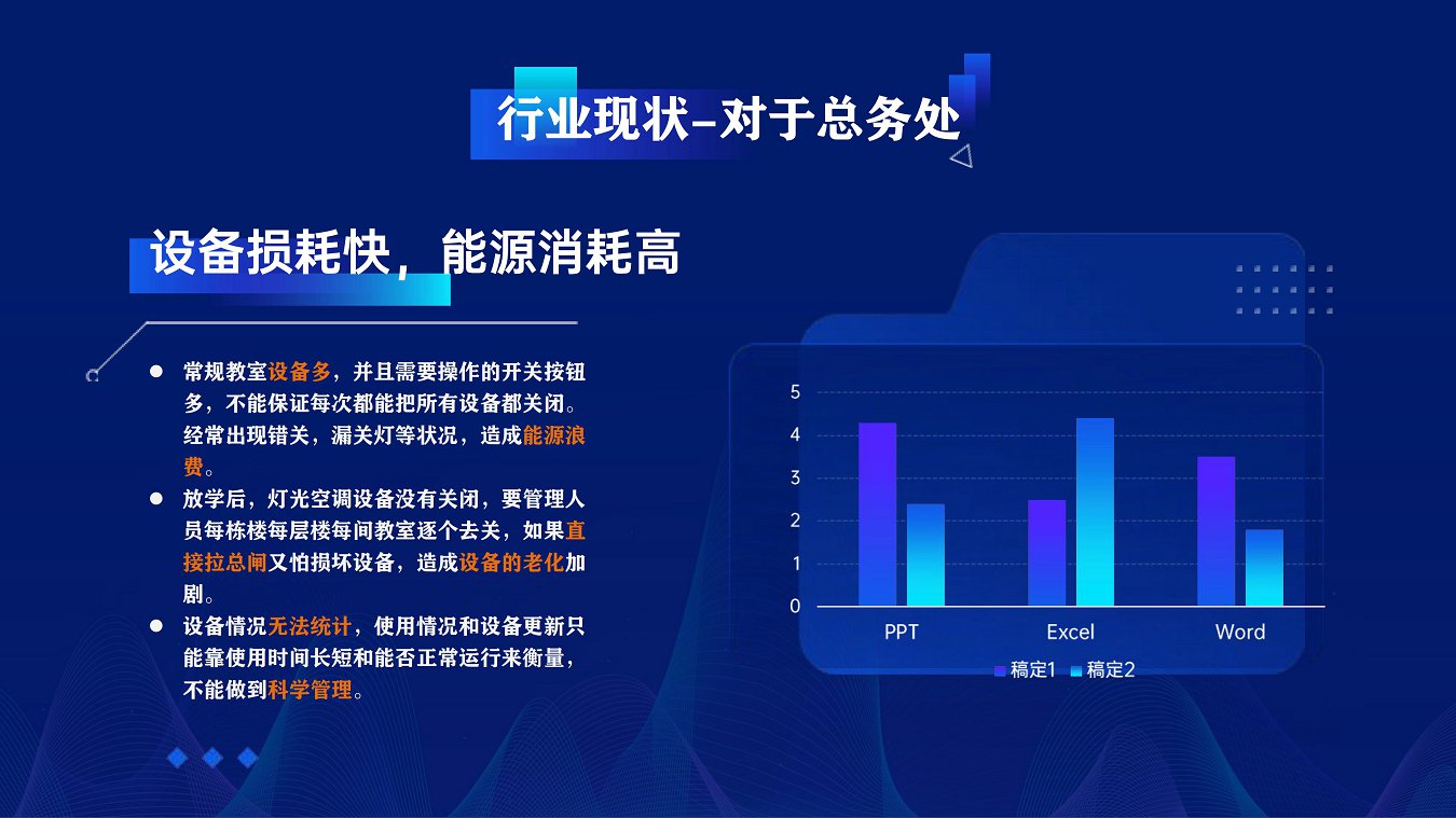 中科卓软互联网教学管控融合系统